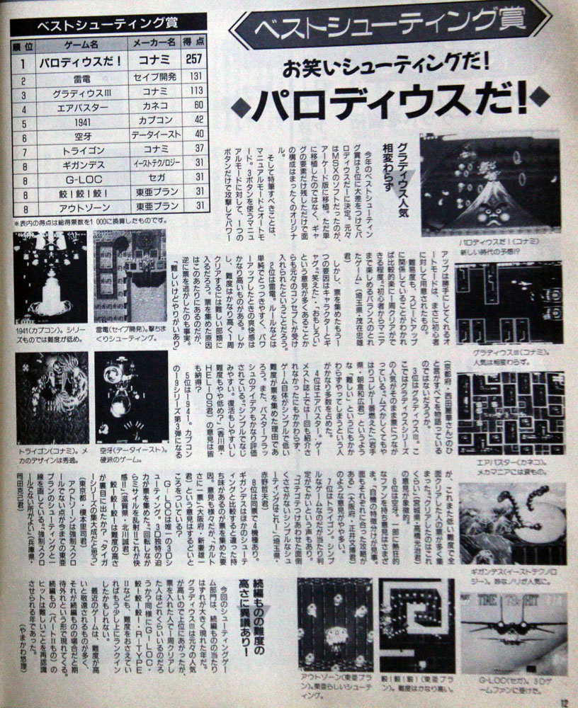 ベストシューティング賞