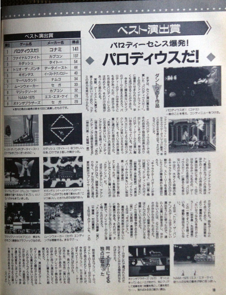 ベスト演出賞