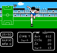 キャラクターのステータスパラメータ