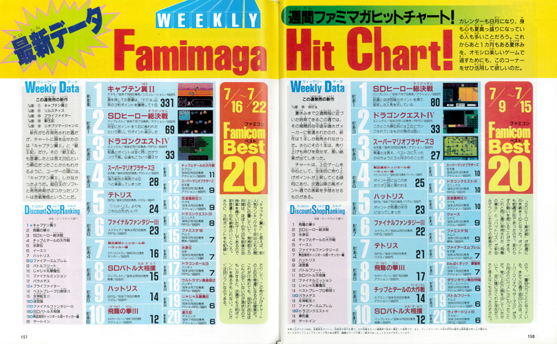 ファミマガ_150_週刊ファミマガヒットチャート