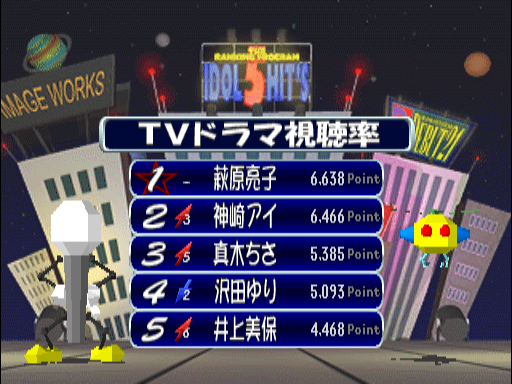 デビュー21_ランキング