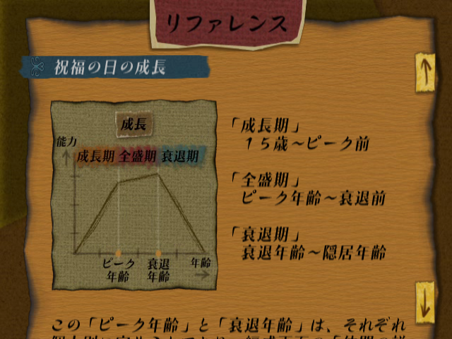 7_祝福の日の成長と衰退